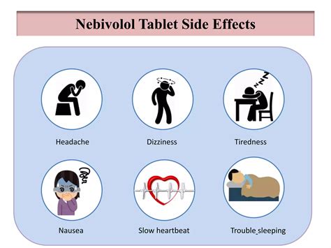 alcohol and beta blockers|Nebivolol information and nebivolol side effects .